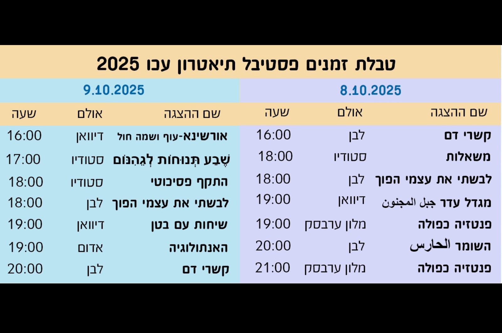 לוח זמנים לאתר